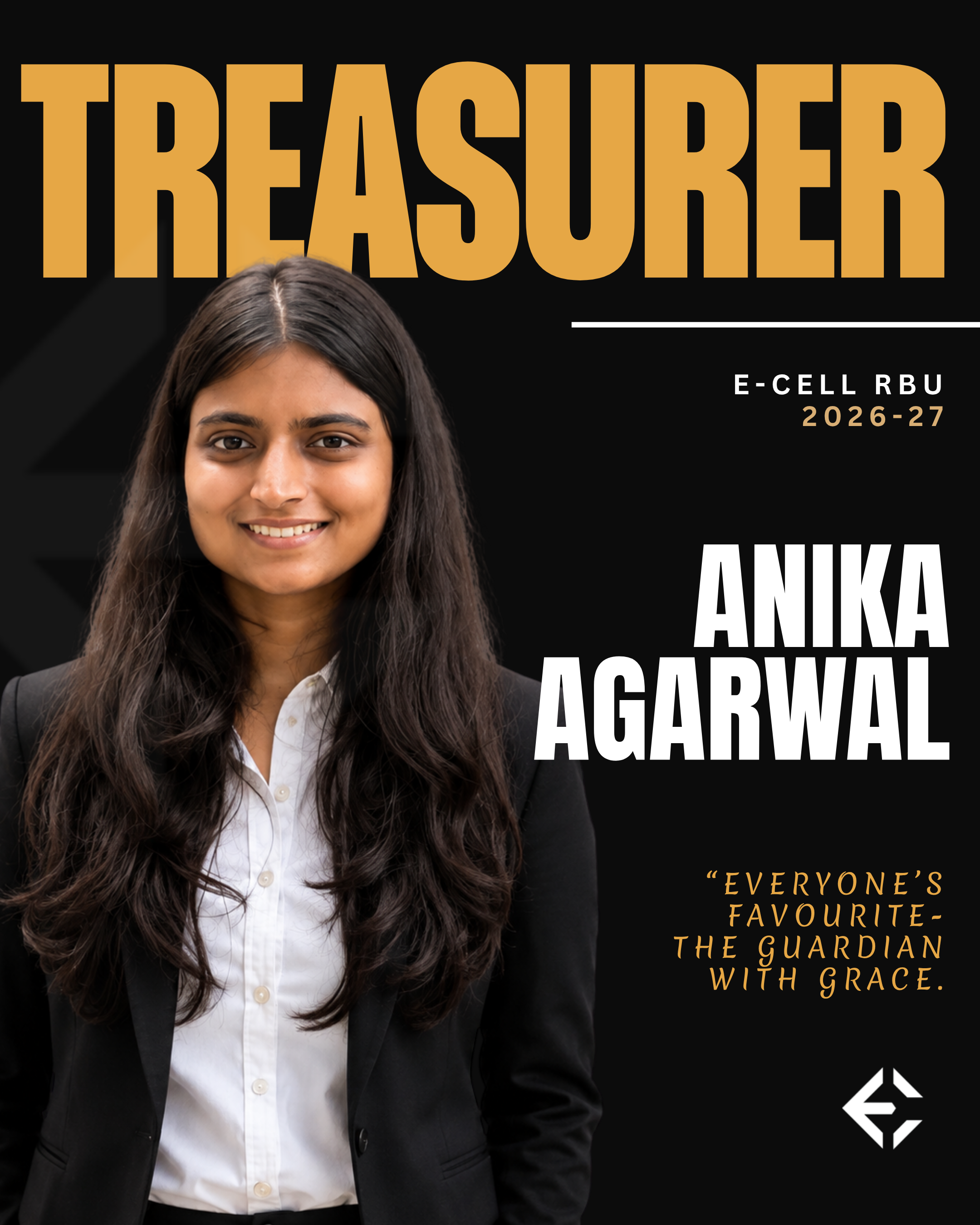 Anika Agarwal